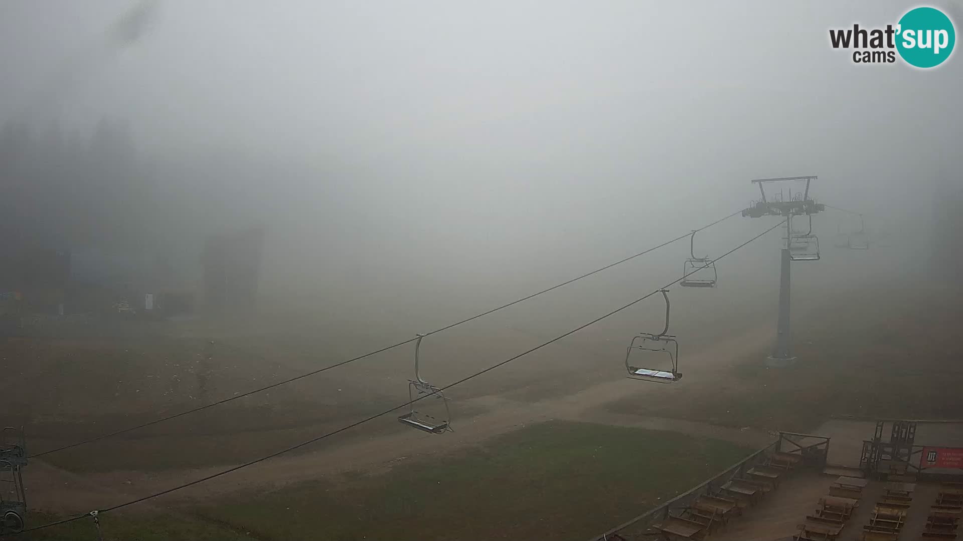 Rogla – MšinŽaga – Funpark