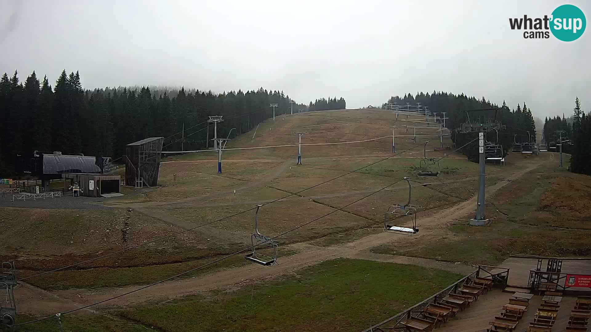 Rogla – MšinŽaga – Funpark