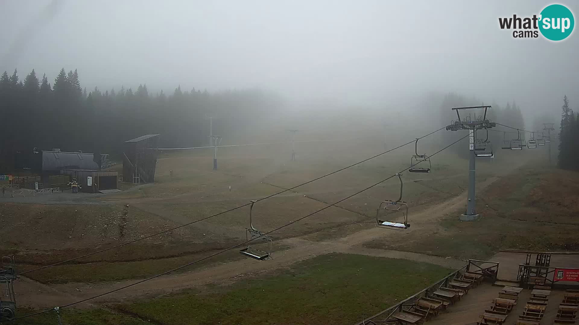 Rogla ski resort – MšinŽaga – Funpark