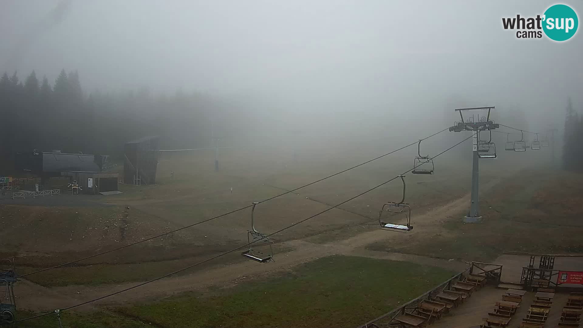 Rogla – MšinŽaga – Funpark