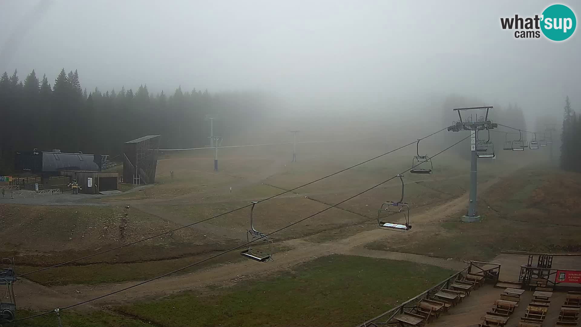 Rogla ski resort – MšinŽaga – Funpark