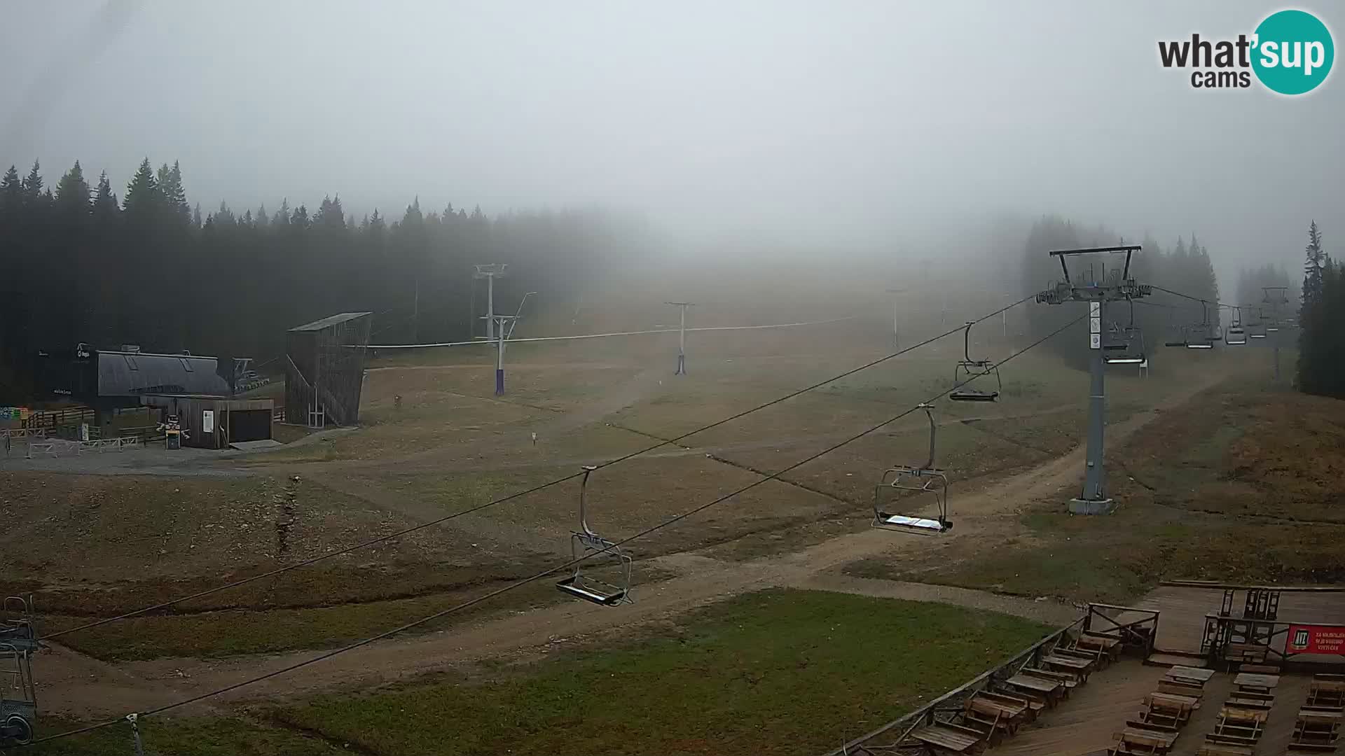 Rogla – MšinŽaga – Funpark