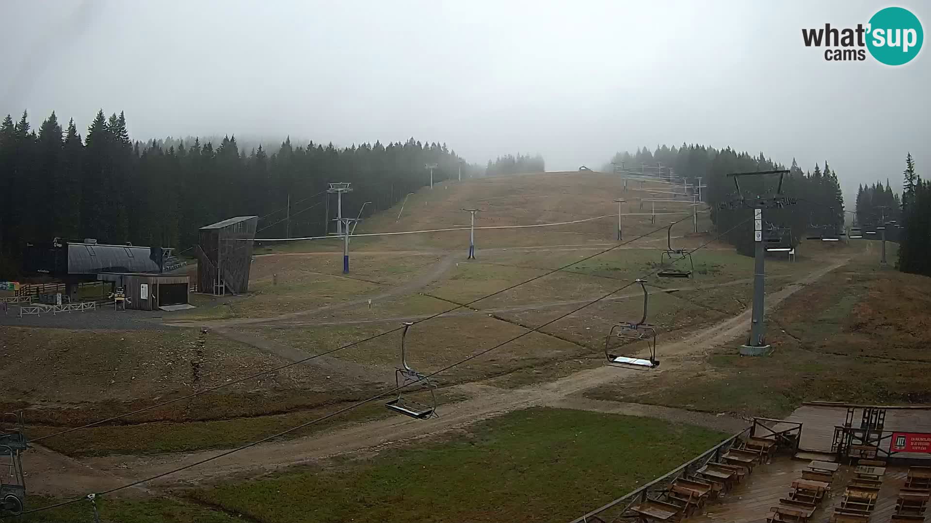 Rogla – Mašinžaga view 2