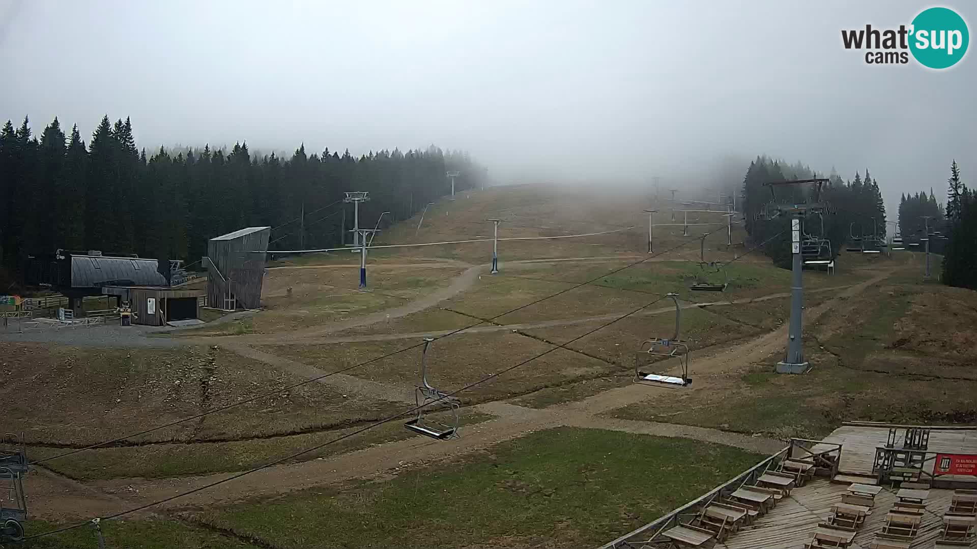 Rogla – MšinŽaga – Funpark