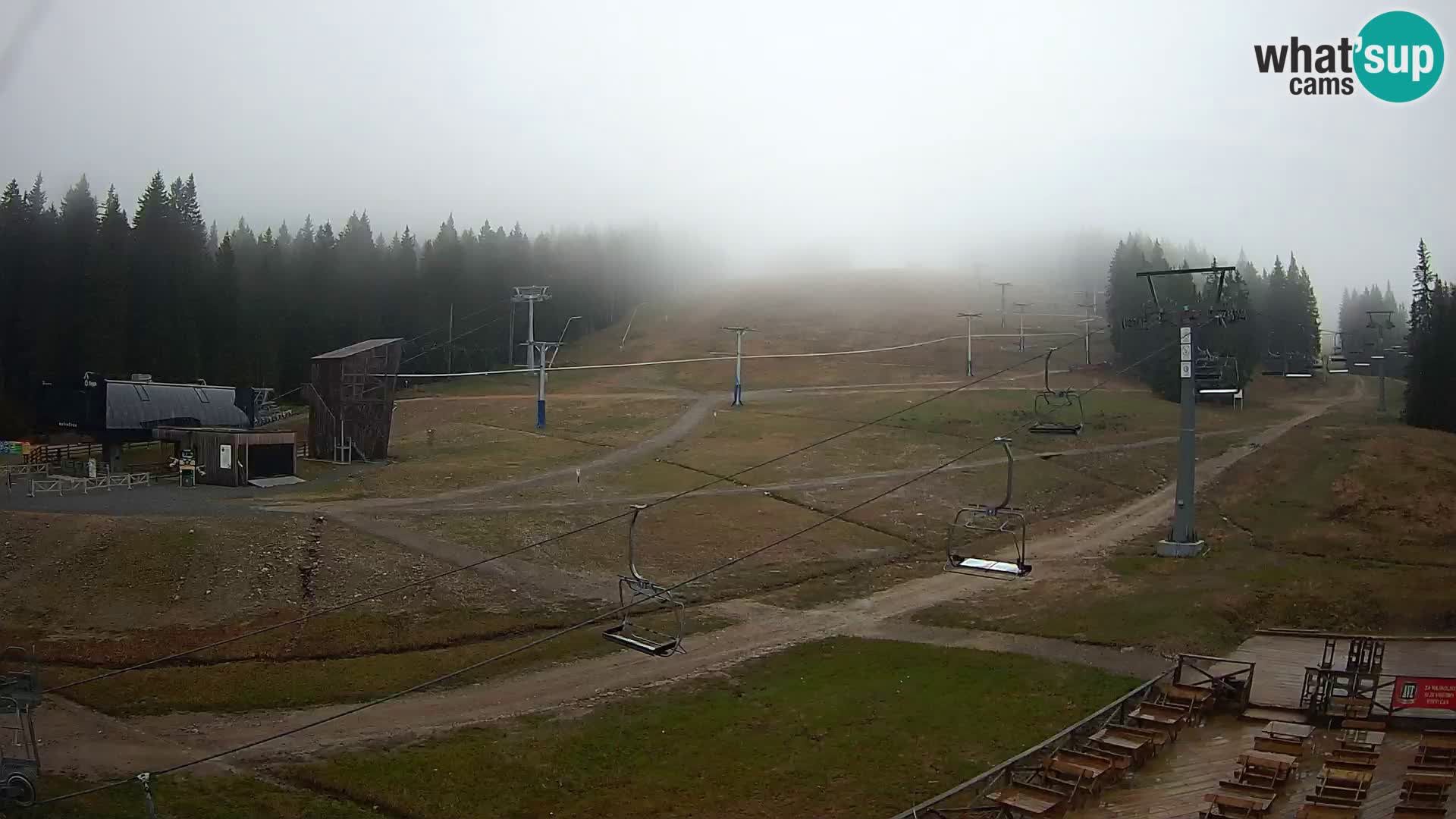 Rogla – MšinŽaga – Funpark