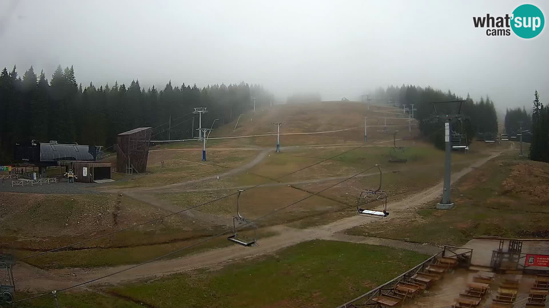 Rogla ski resort – MšinŽaga – Funpark