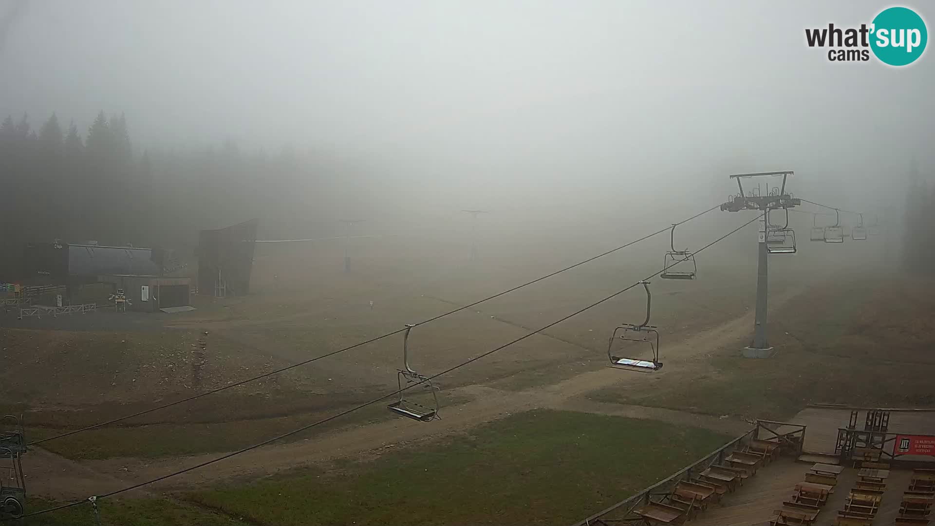 Rogla – MšinŽaga – Funpark