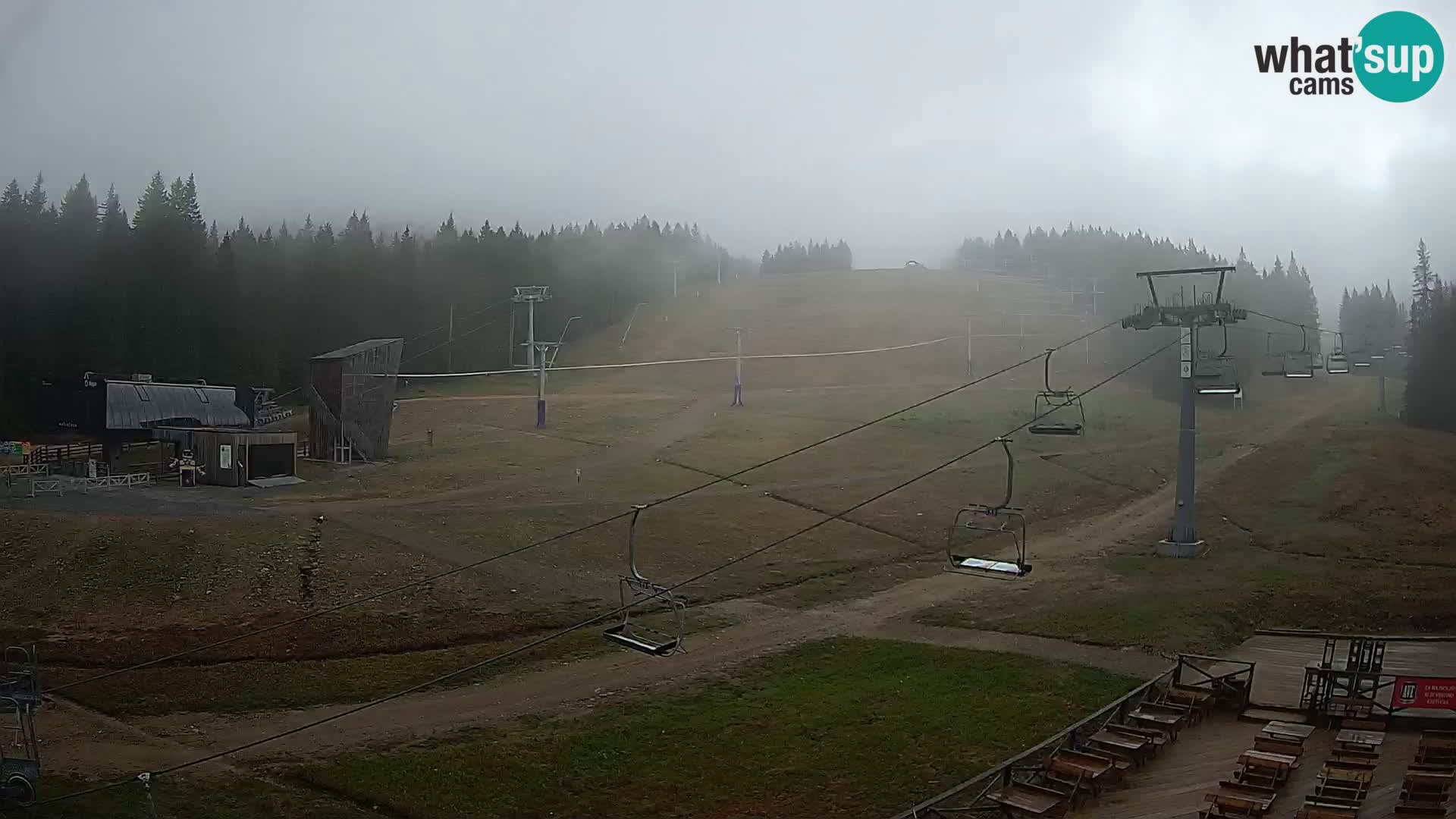 Rogla – MšinŽaga – Funpark