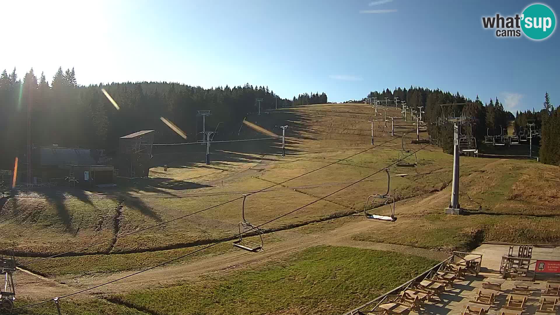 Rogla – Mašinžaga view 2