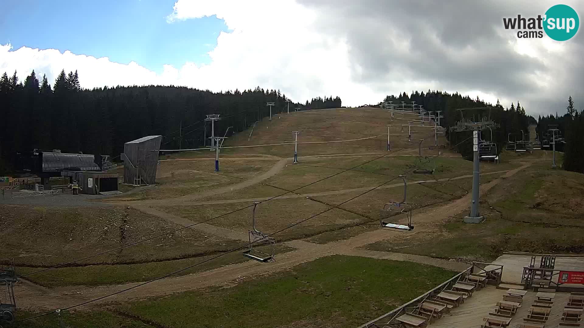 Rogla ski resort – MšinŽaga – Funpark