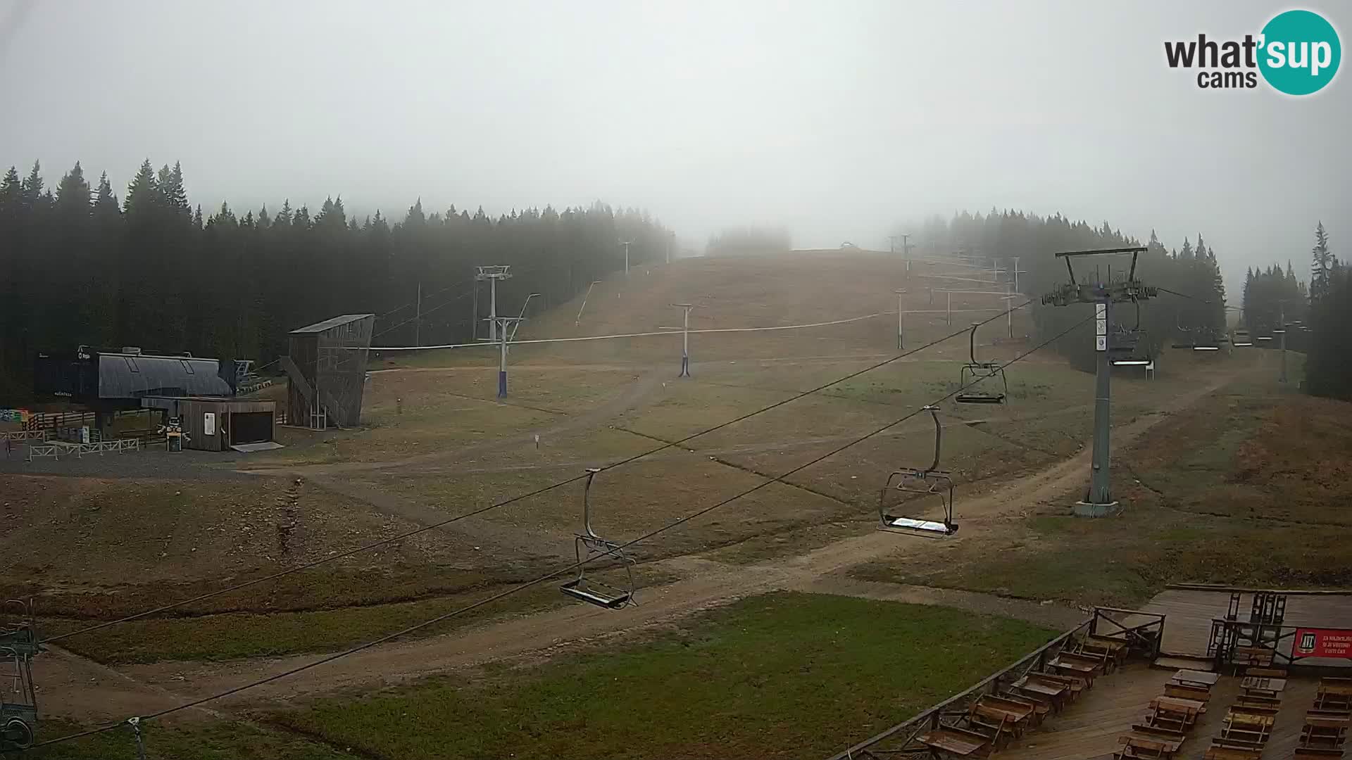 Rogla ski resort – MšinŽaga – Funpark