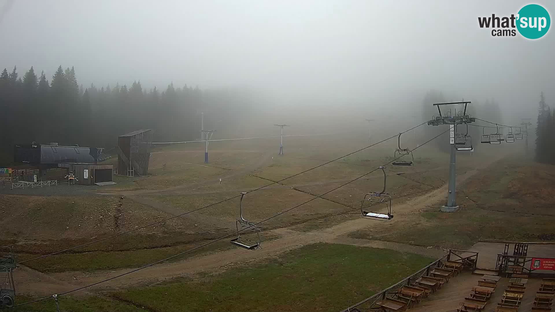 Rogla ski resort – MšinŽaga – Funpark