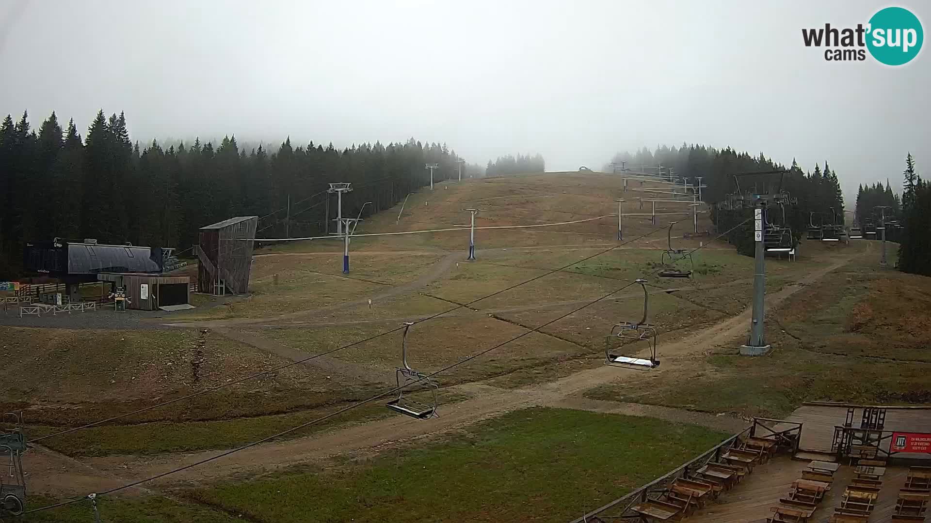Rogla – MšinŽaga – Funpark
