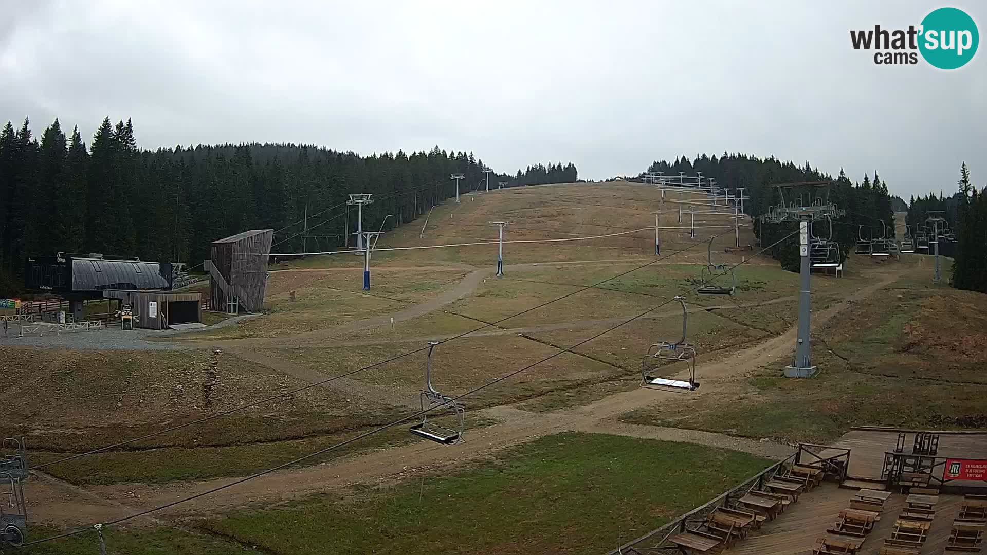 Rogla ski resort – MšinŽaga – Funpark