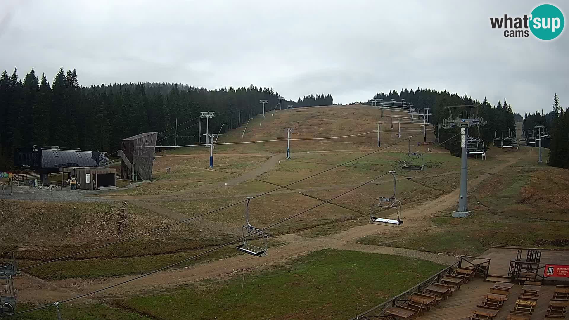 Rogla ski resort – MšinŽaga – Funpark