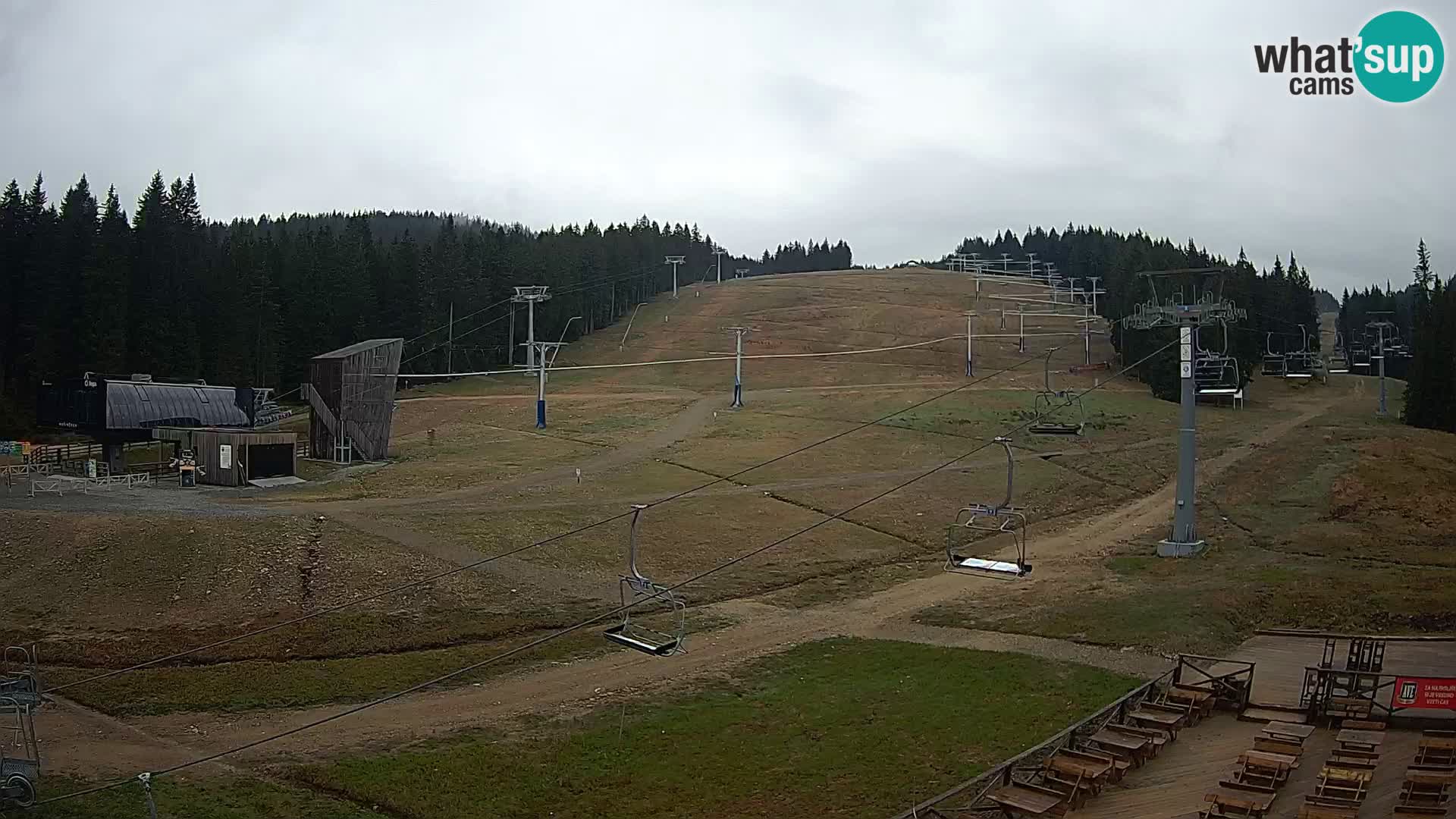 Rogla ski resort – MšinŽaga – Funpark