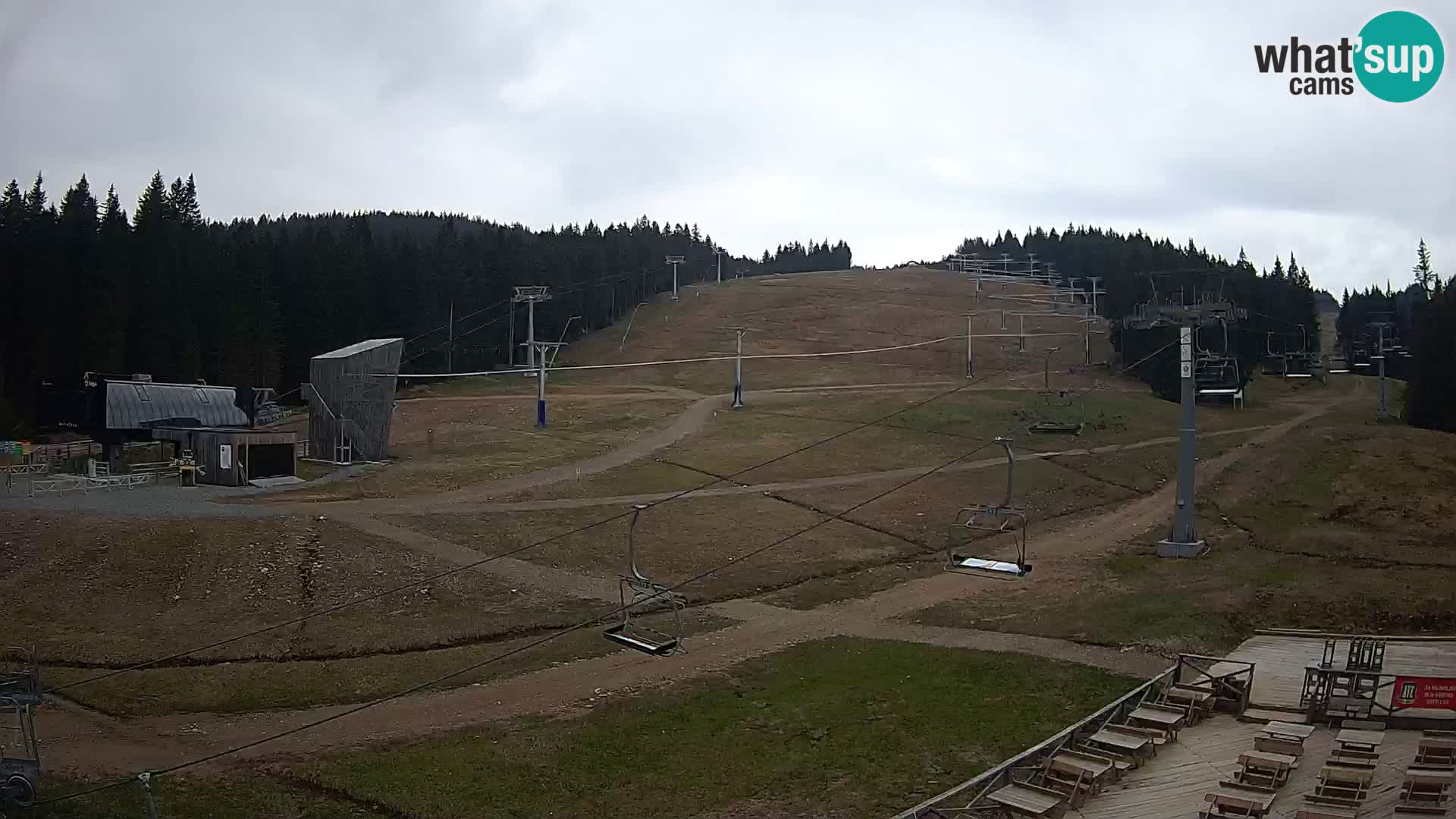 Rogla ski resort – MšinŽaga – Funpark