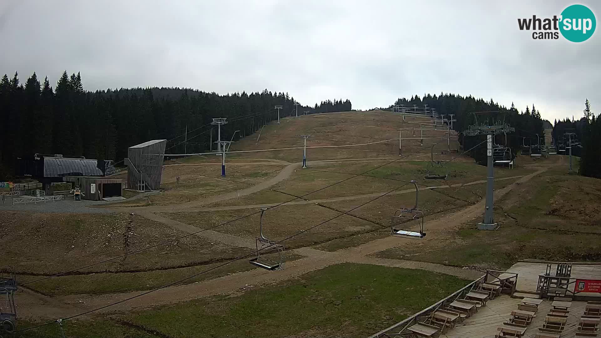Rogla ski resort – MšinŽaga – Funpark