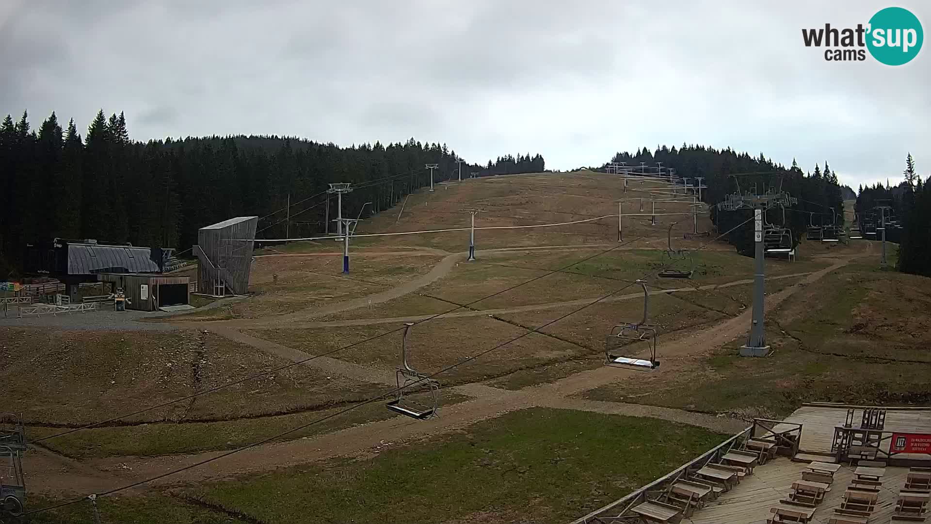 Rogla – MšinŽaga – Funpark