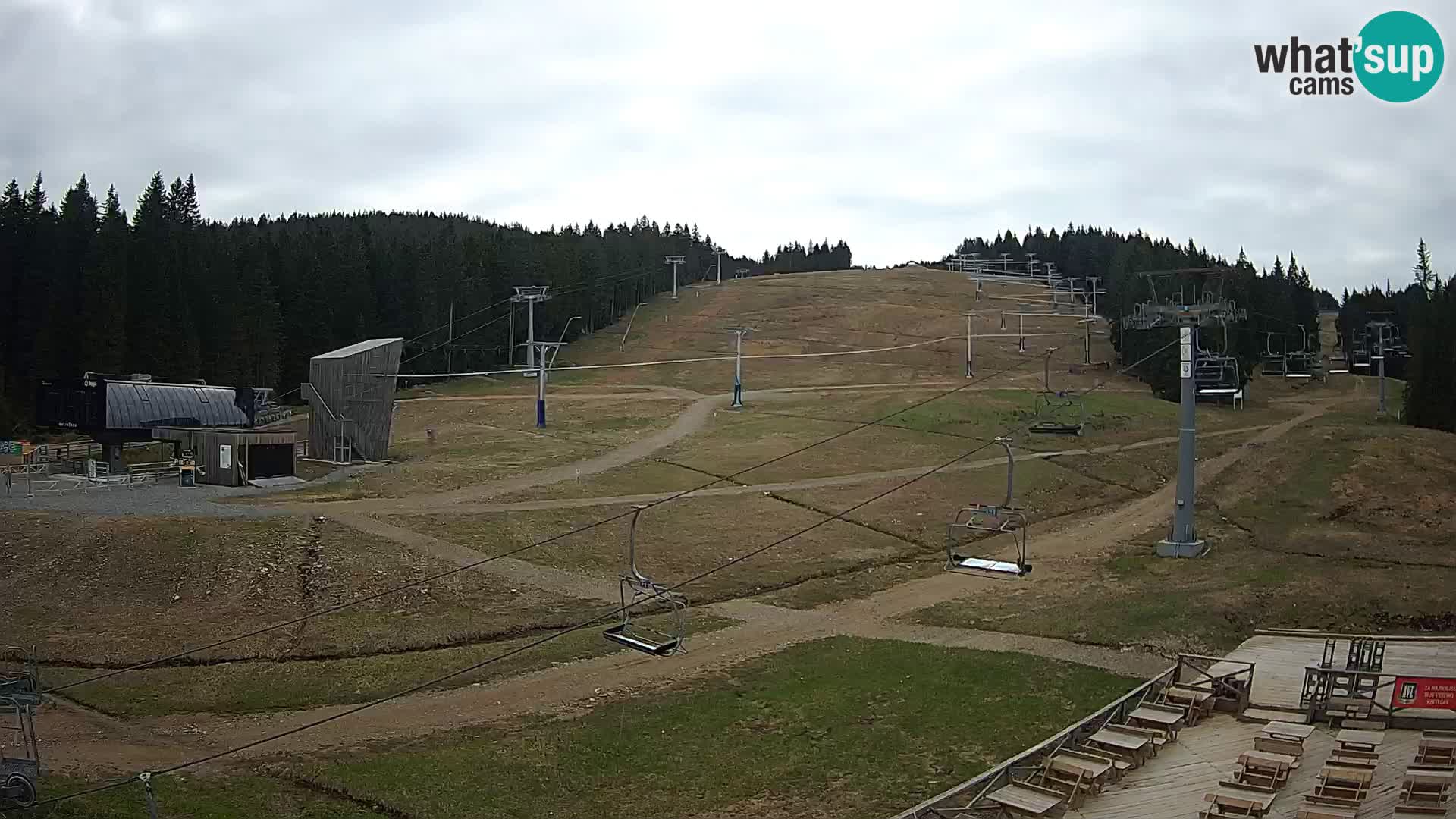 Rogla ski resort – MšinŽaga – Funpark