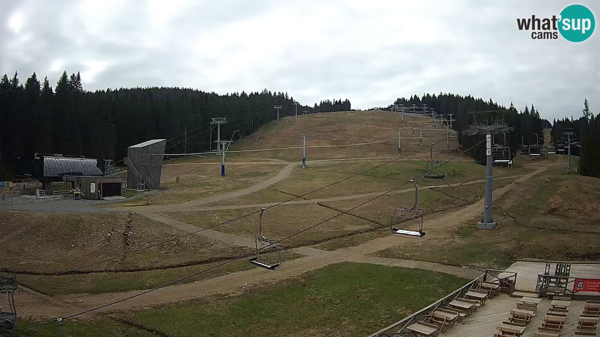 Rogla – MšinŽaga – Funpark