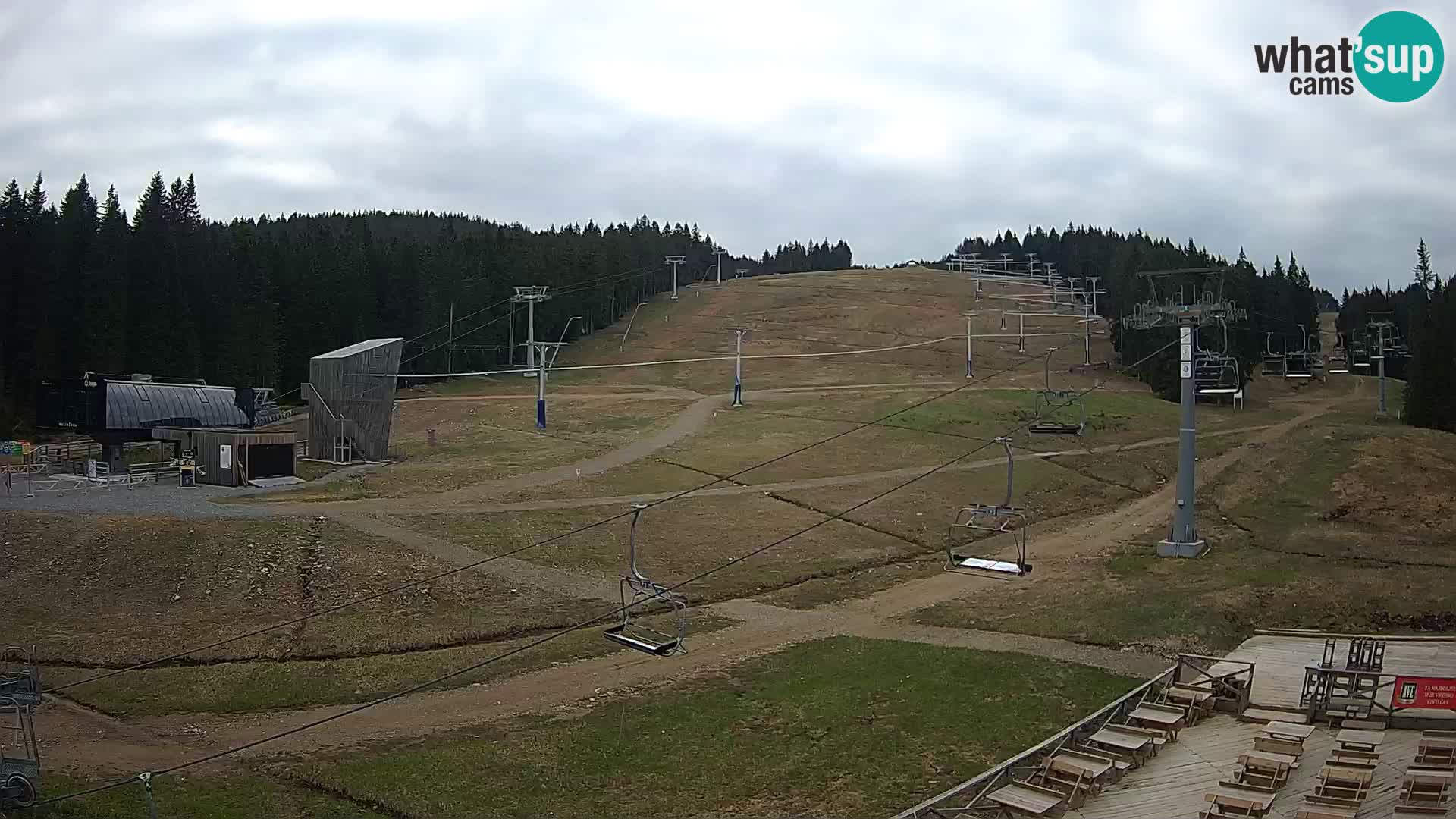 Rogla ski resort – MšinŽaga – Funpark