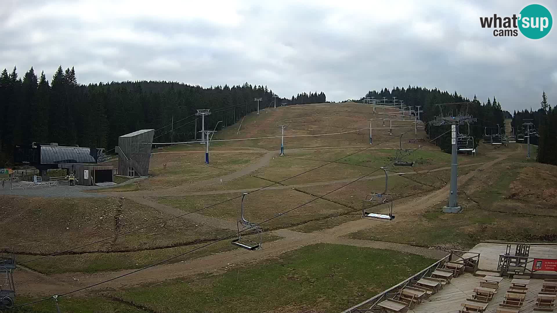 Rogla ski resort – MšinŽaga – Funpark