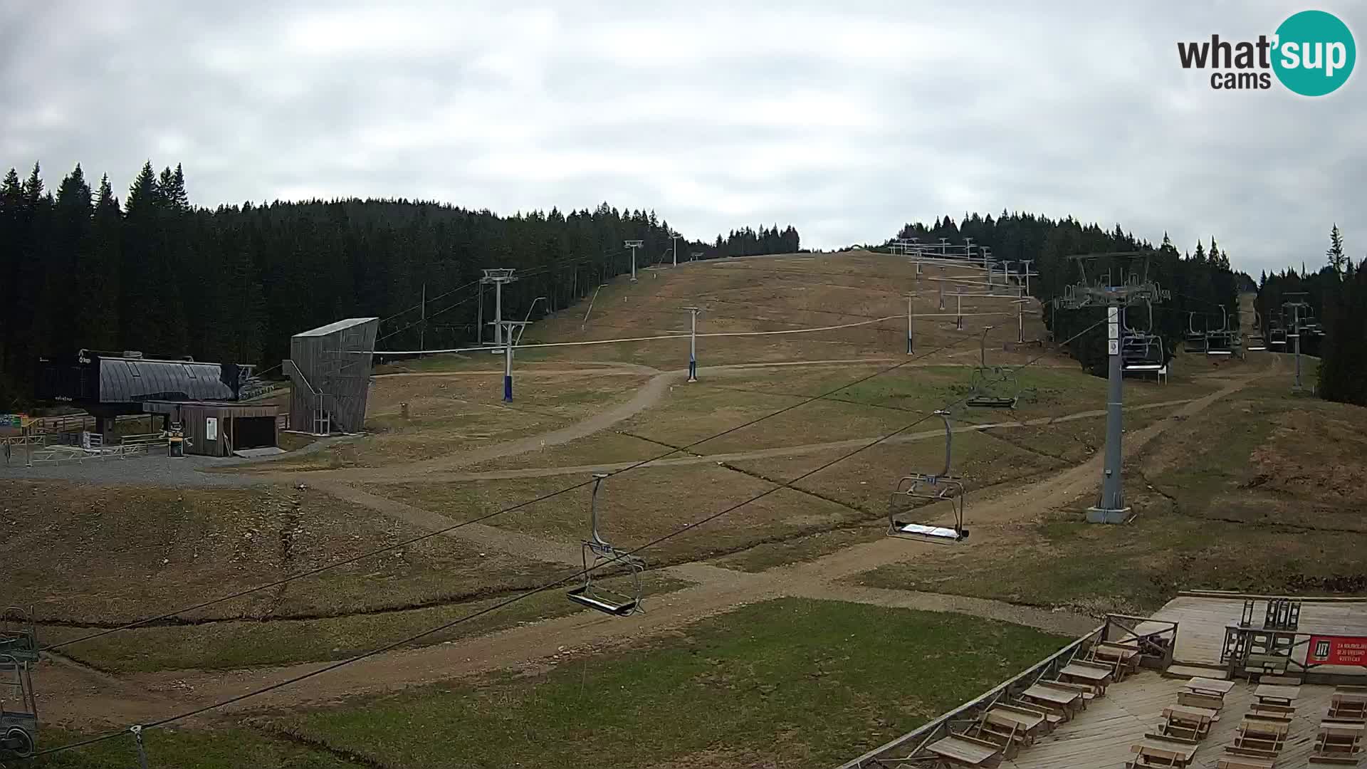 Rogla ski resort – MšinŽaga – Funpark
