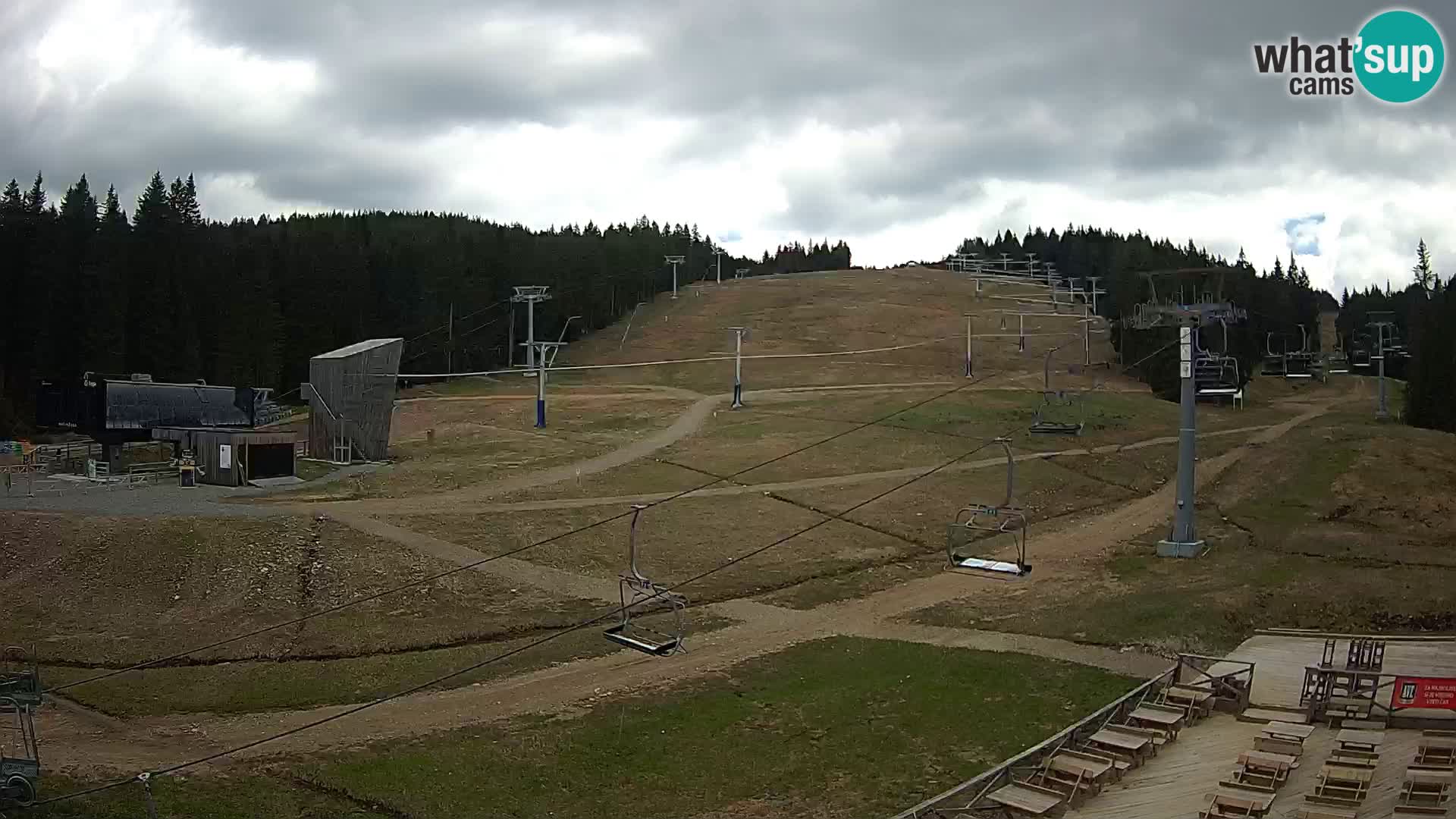 Rogla ski resort – MšinŽaga – Funpark