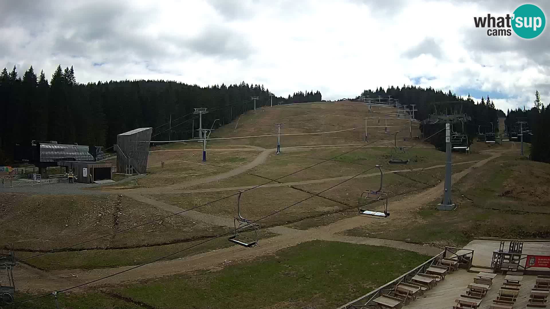 Rogla – MšinŽaga – Funpark