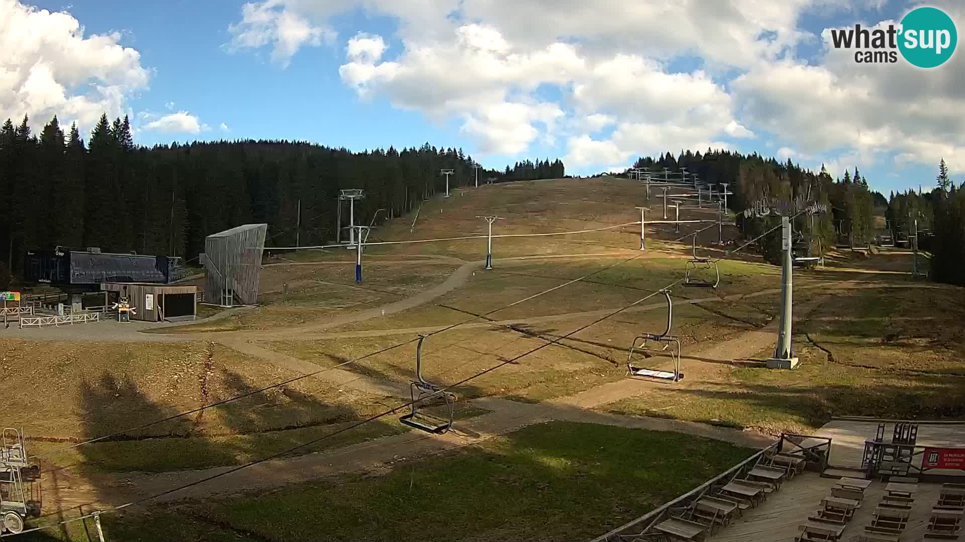Rogla – MšinŽaga – Funpark