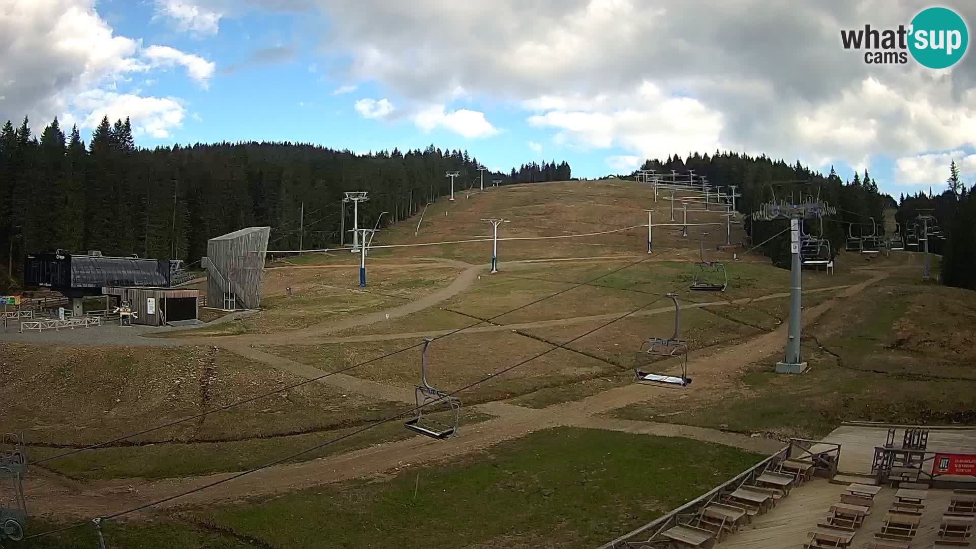 Rogla – Mašinžaga view 2
