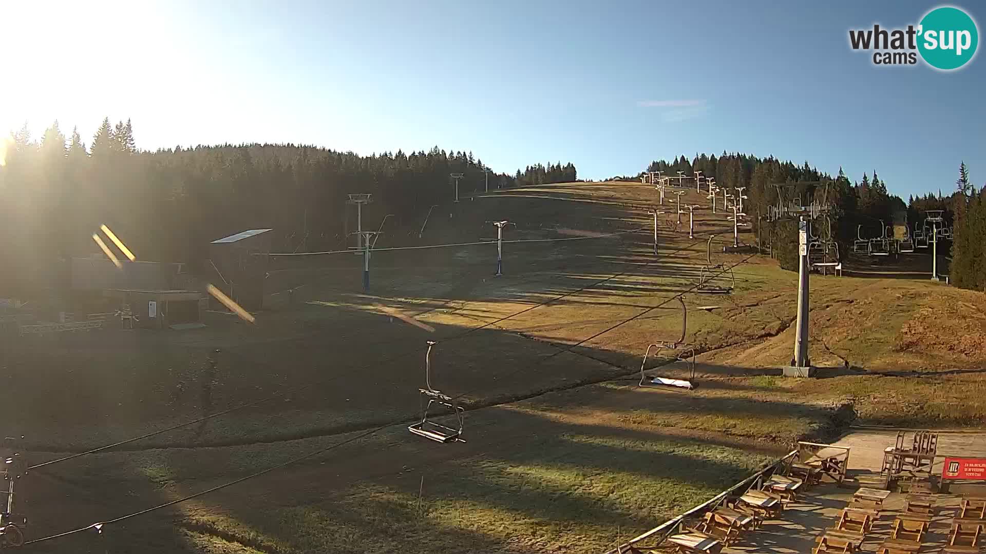 Rogla ski resort – MšinŽaga – Funpark