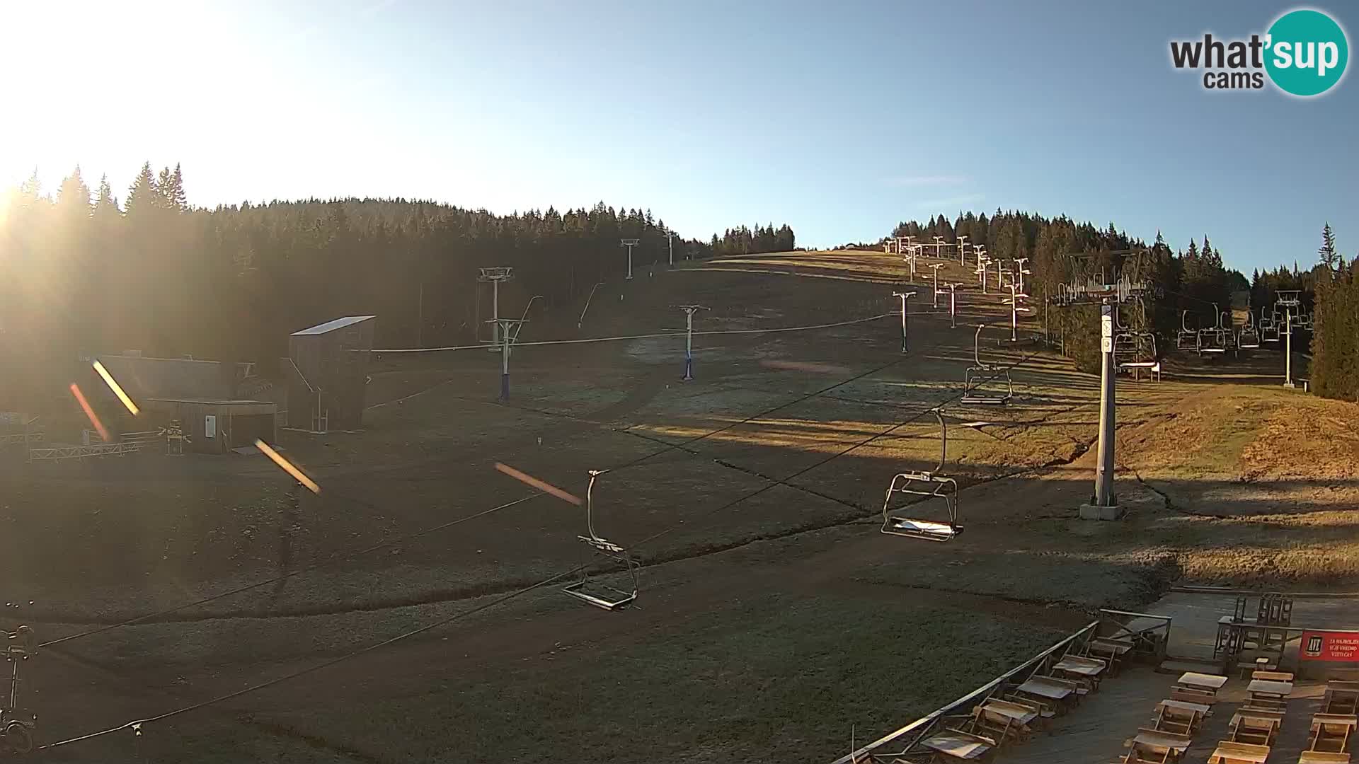Rogla ski resort – MšinŽaga – Funpark