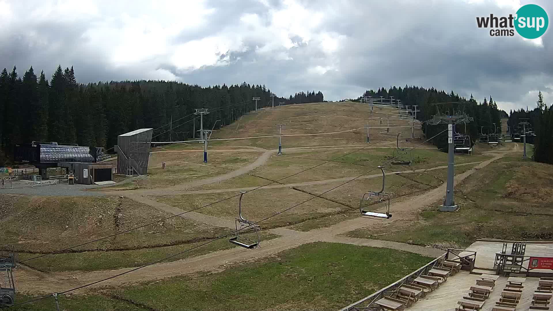 Rogla – MšinŽaga – Funpark