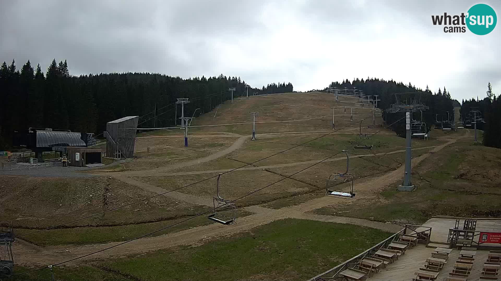 Rogla ski resort – MšinŽaga – Funpark