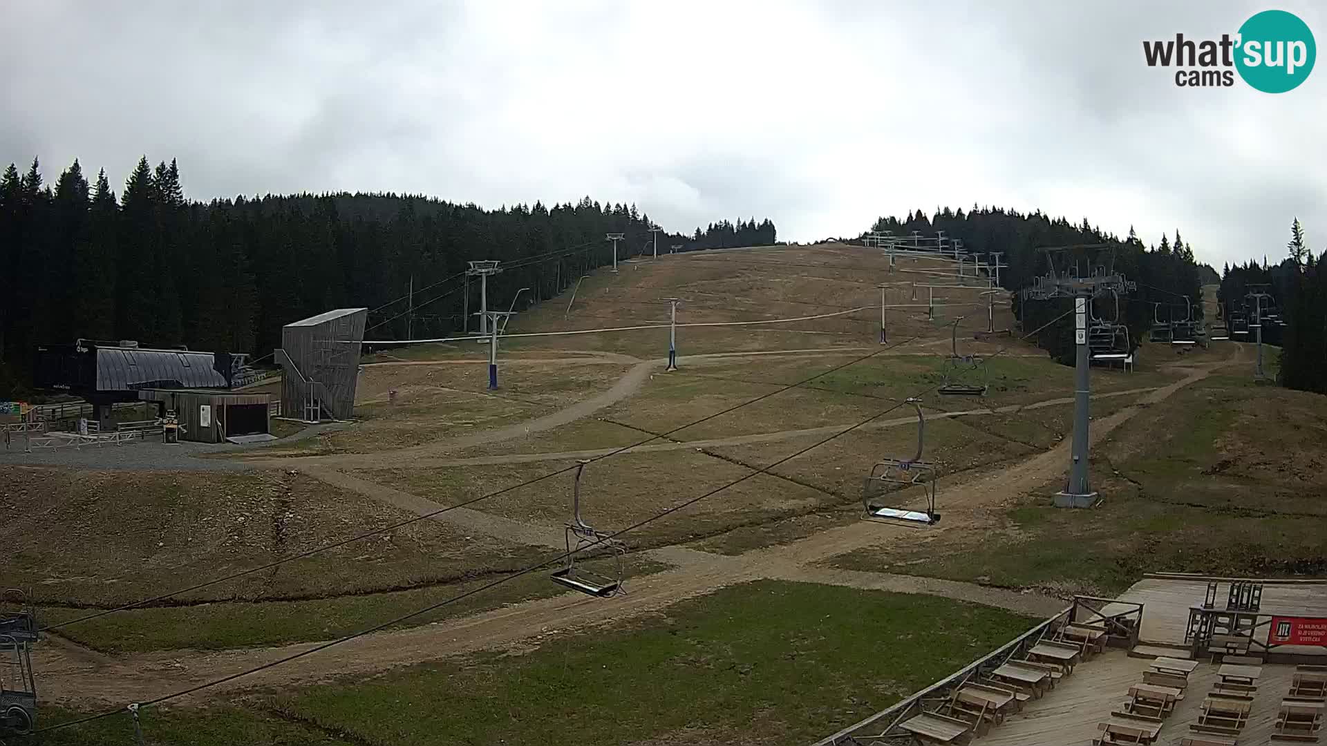 Rogla ski resort – MšinŽaga – Funpark