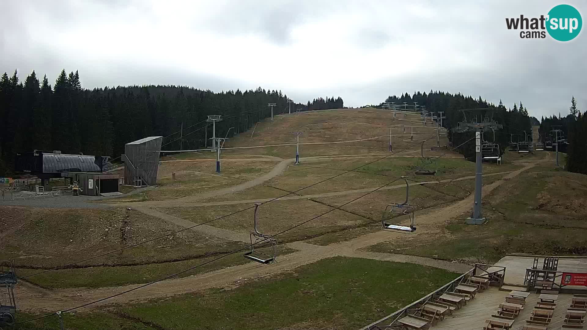 Rogla – MšinŽaga – Funpark