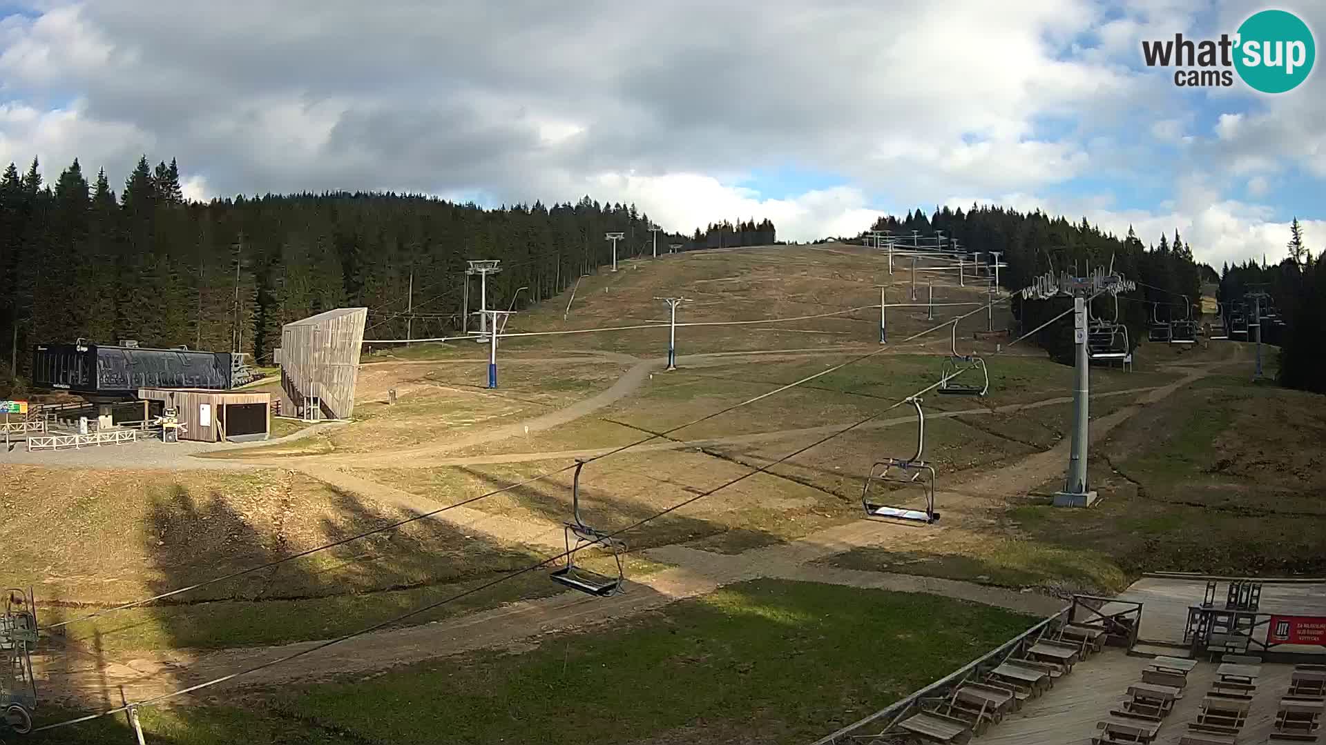 Rogla – Mašinžaga view 2