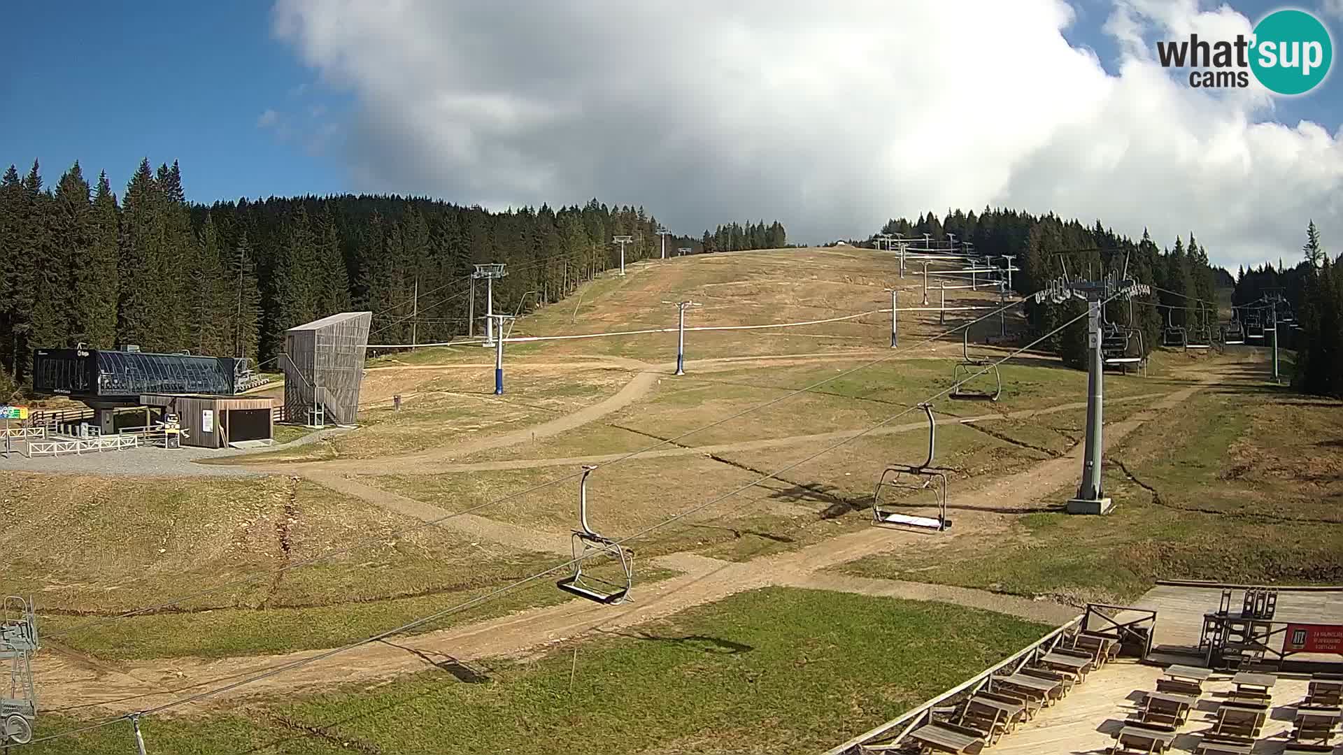 Rogla – Mašinžaga view 2