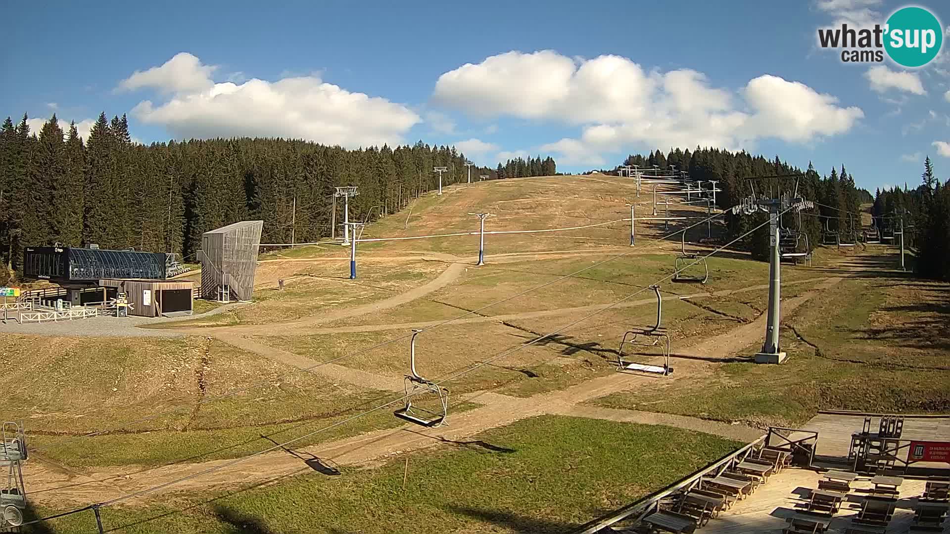 Rogla – Mašinžaga blick 1