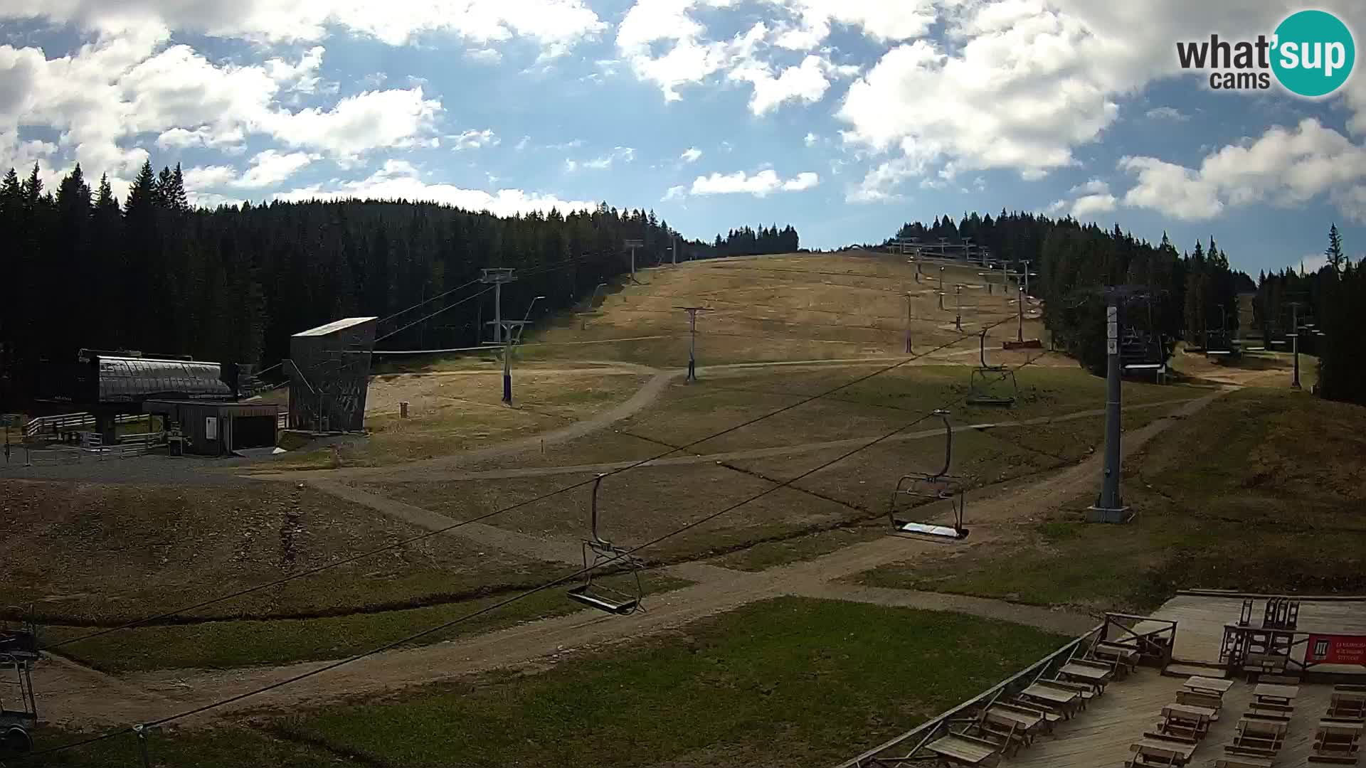 Rogla ski resort – MšinŽaga – Funpark
