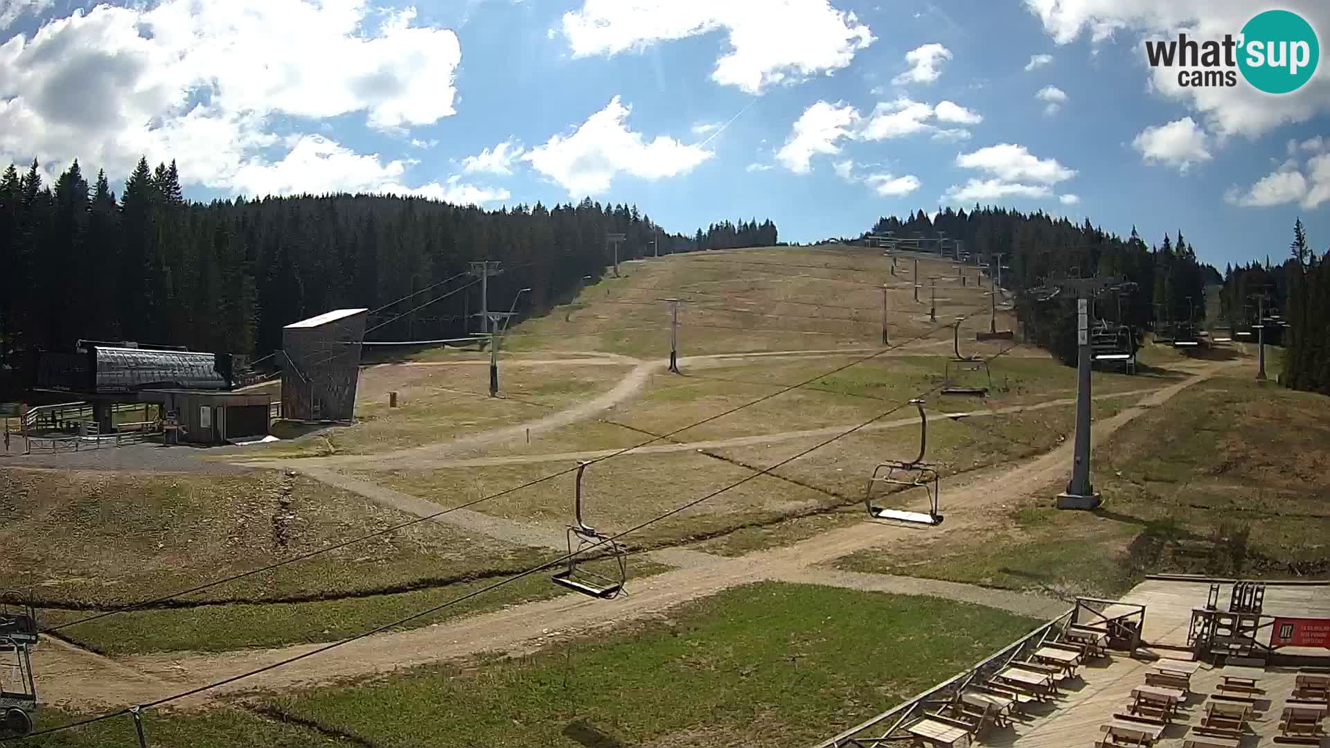 Rogla – Mašinžaga pogled 2