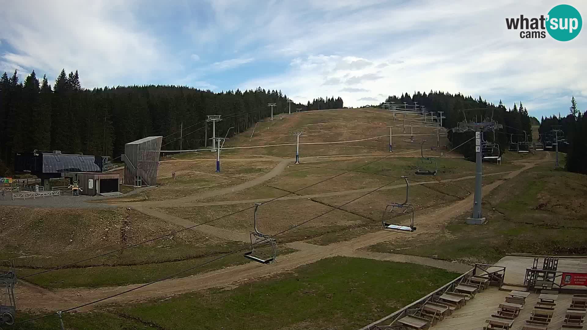Rogla – MšinŽaga – Funpark