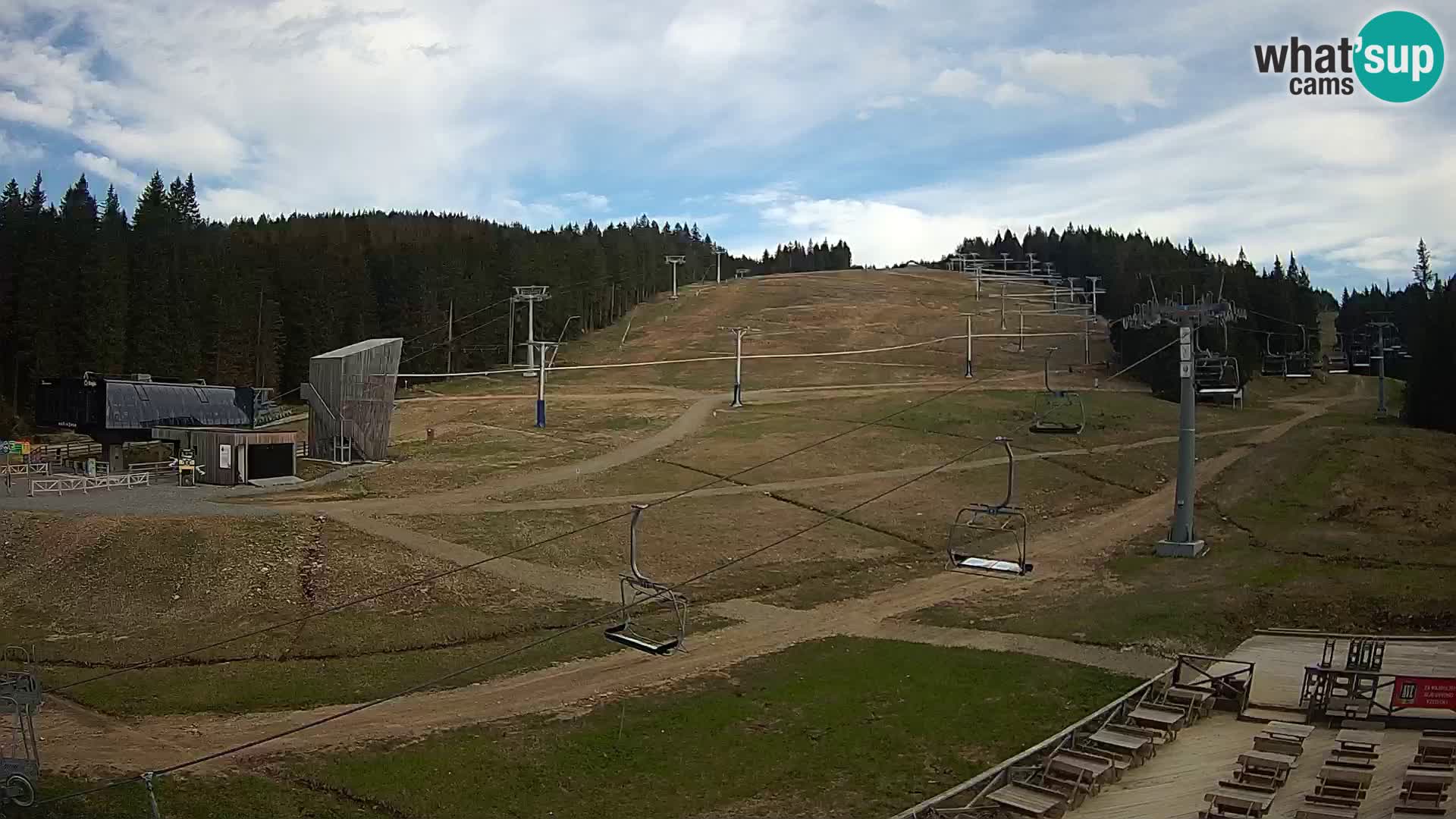 Rogla – MšinŽaga – Funpark