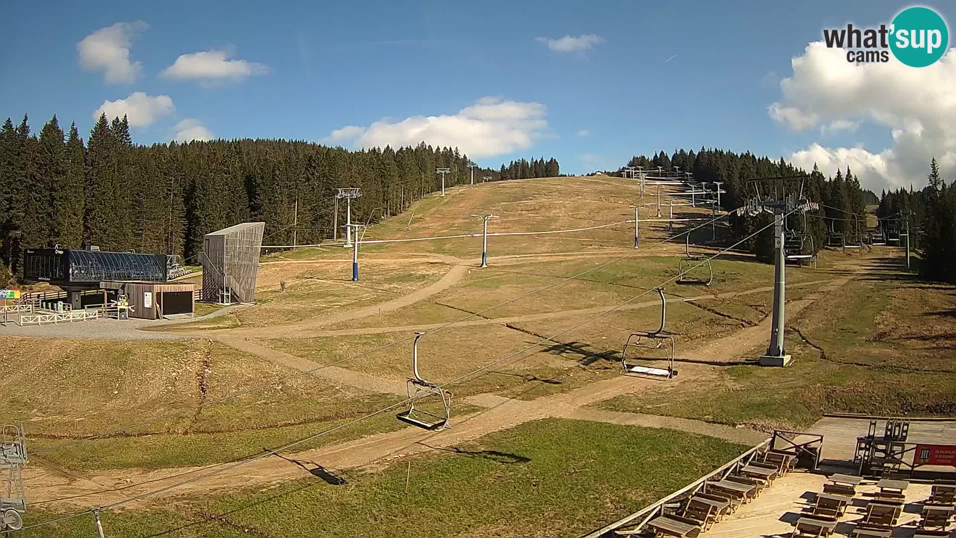 Rogla – MšinŽaga – Funpark