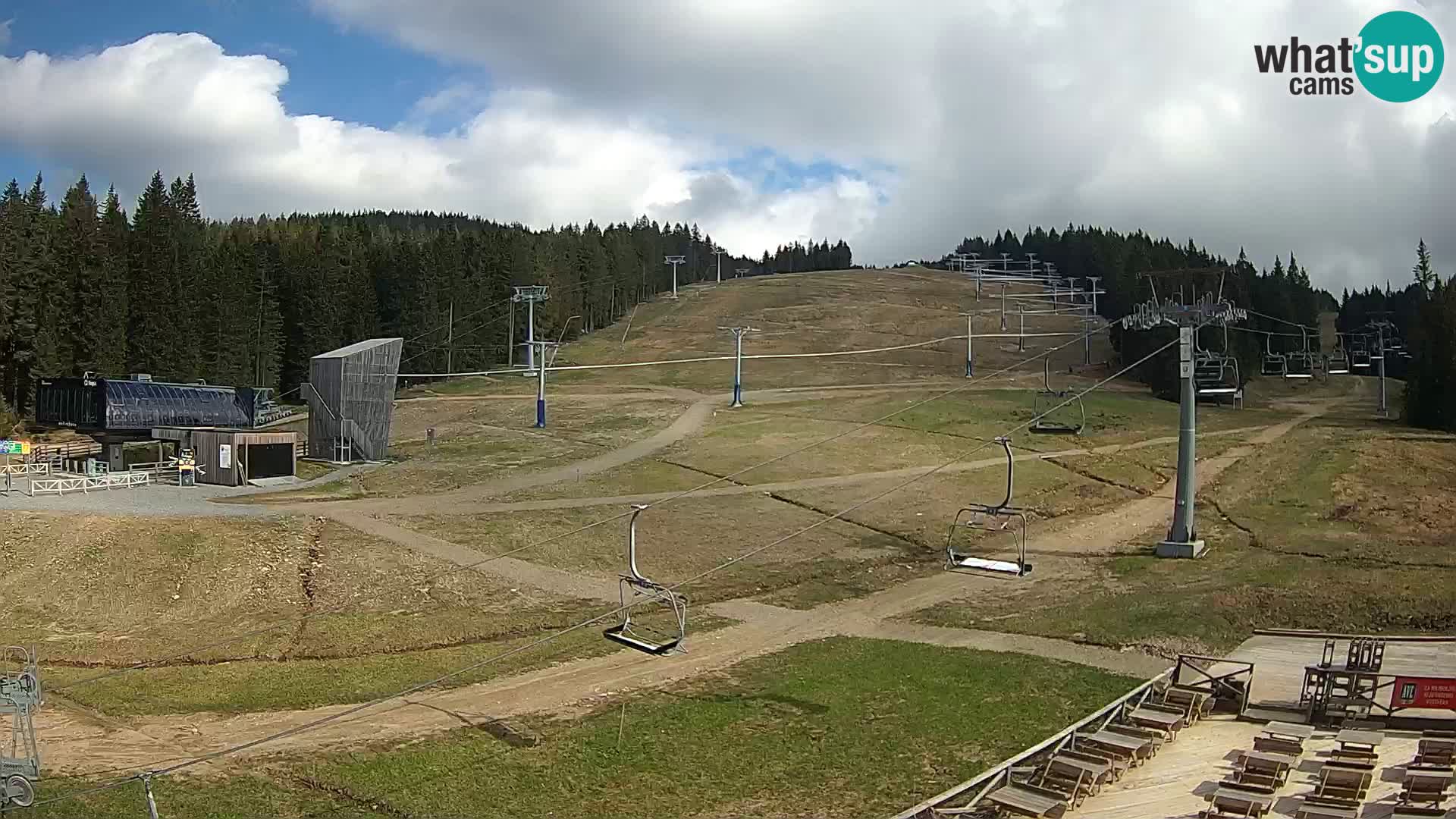 Rogla ski resort – MšinŽaga – Funpark