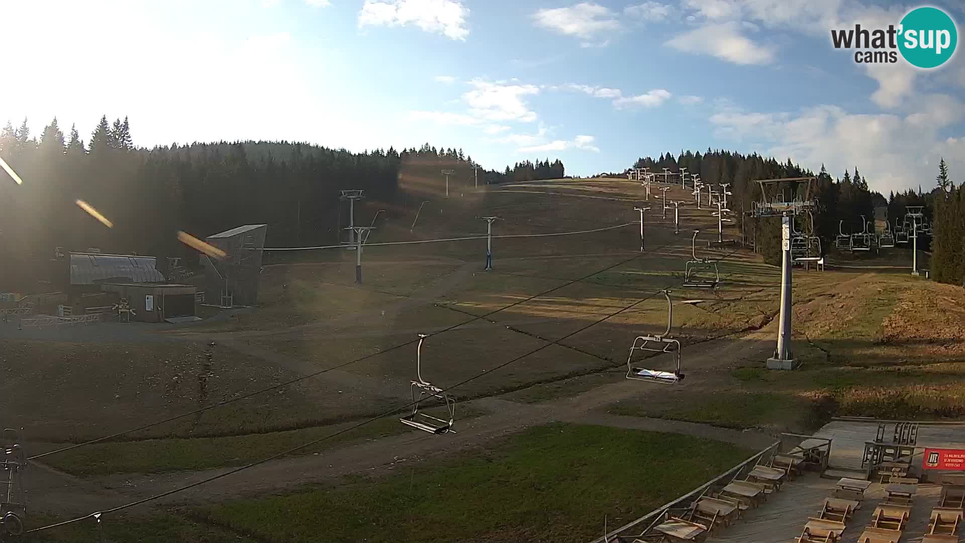 Rogla ski resort – MšinŽaga – Funpark