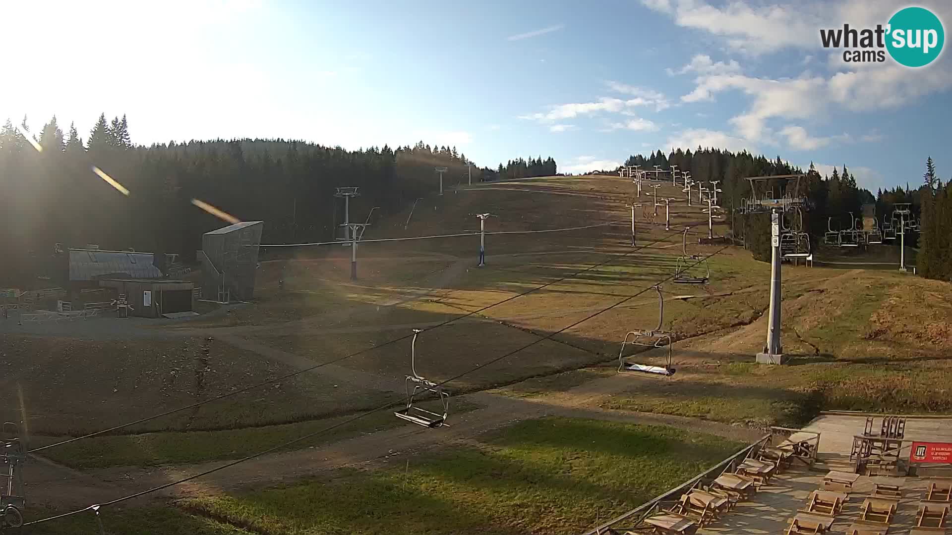Rogla ski resort – MšinŽaga – Funpark
