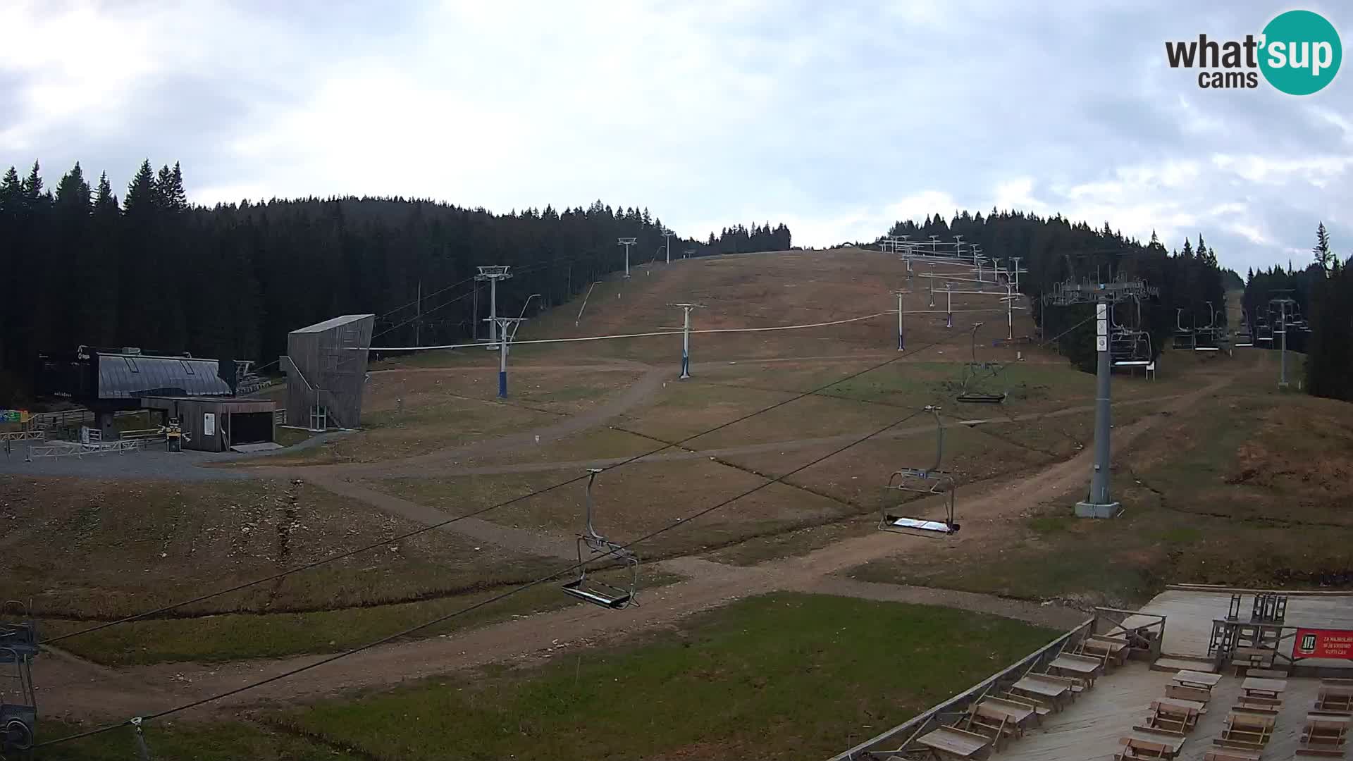 Rogla – Mašinžaga view 2